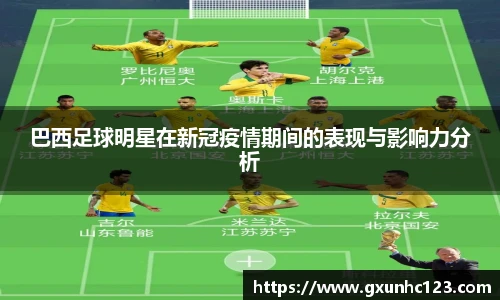 巴西足球明星在新冠疫情期间的表现与影响力分析